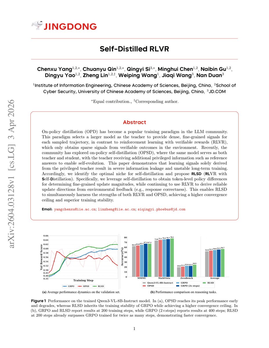 Rosinality tweet media
