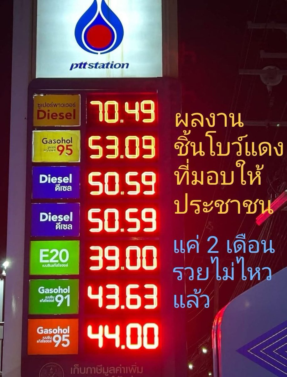 Peerapat tweet media