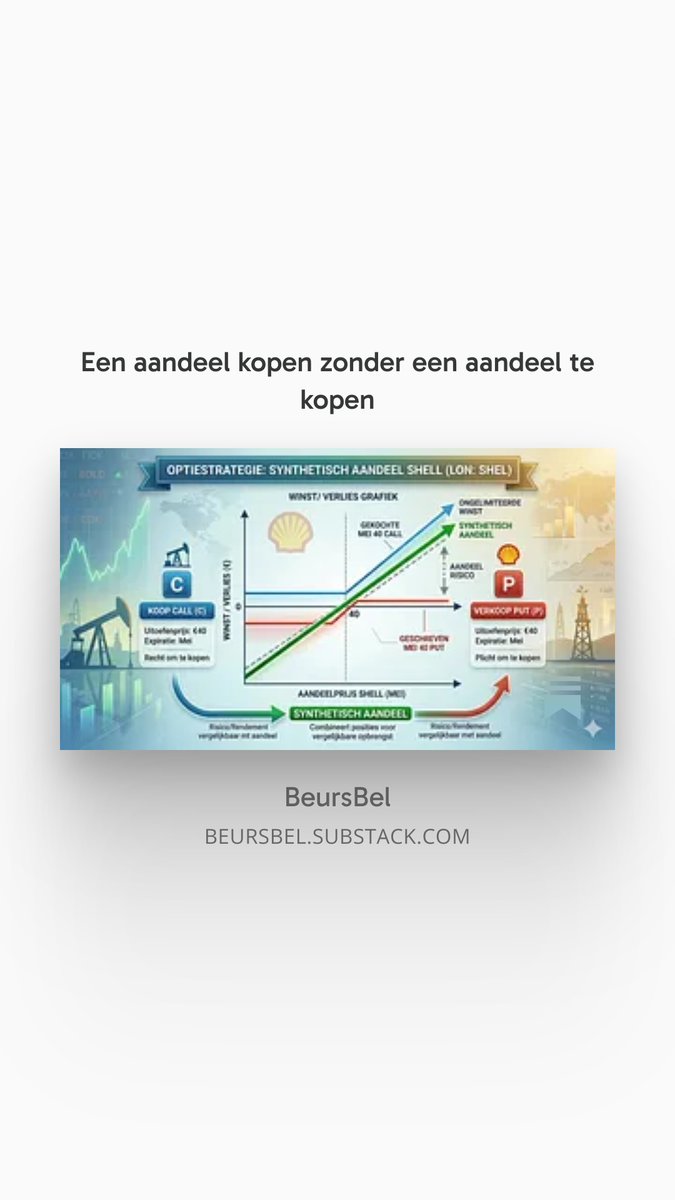 BeursVerkenner tweet media