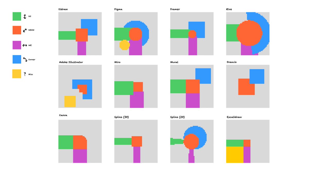 Steve Ruiz tweet media