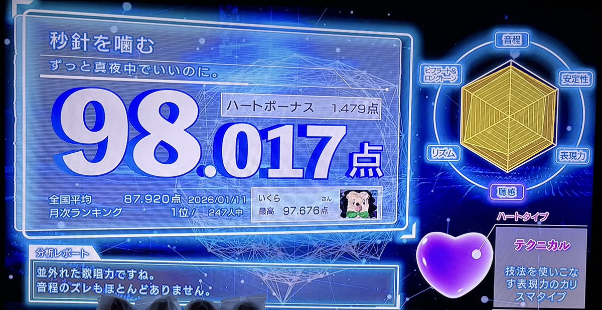いくられいめん tweet media