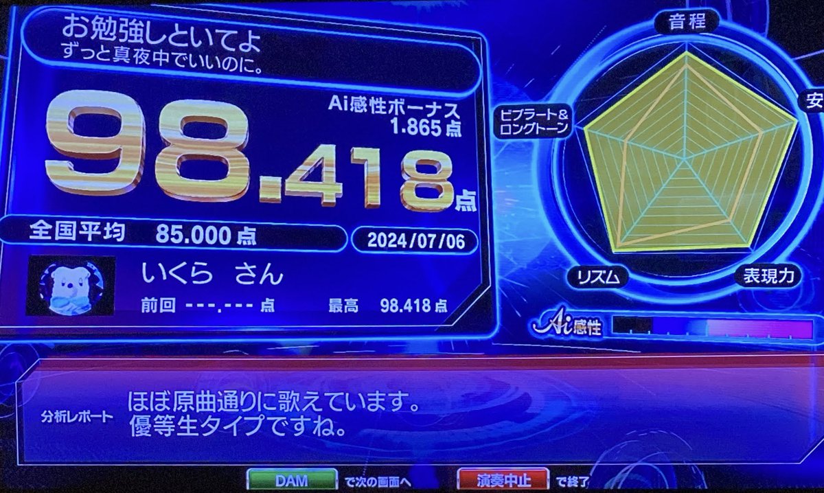 いくられいめん tweet media