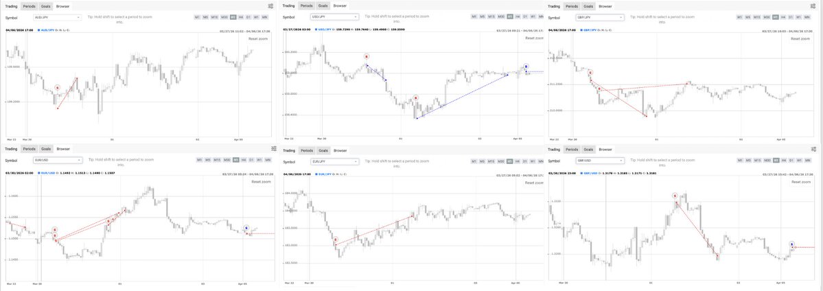 Trilogy maejima tweet media