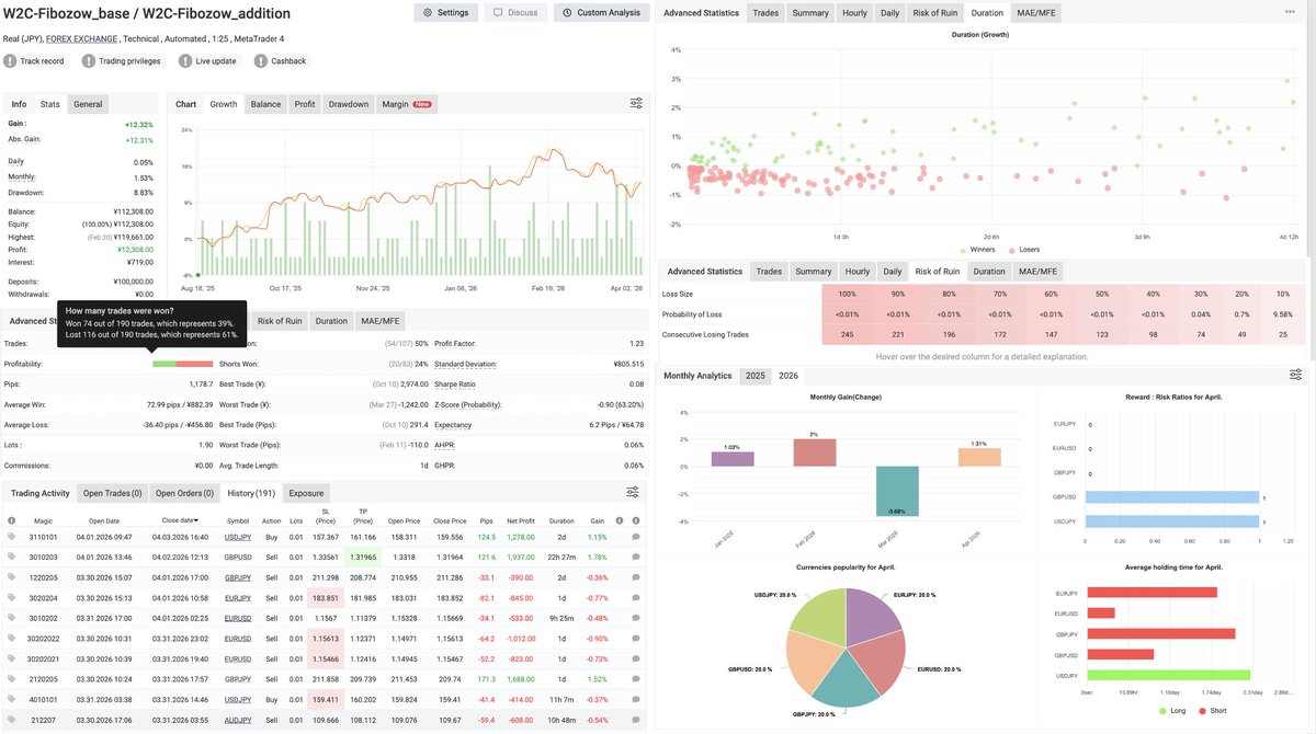 Trilogy maejima tweet media