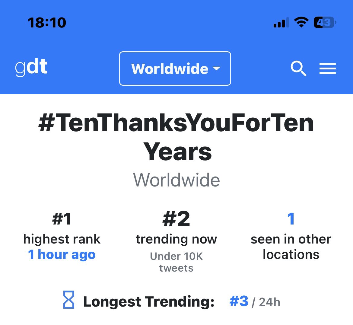 ฮอลลล์ ヅ tweet media