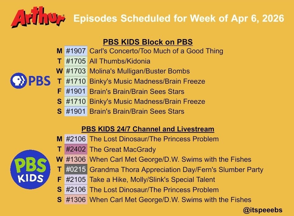 peeebs with 3 e's tweet media