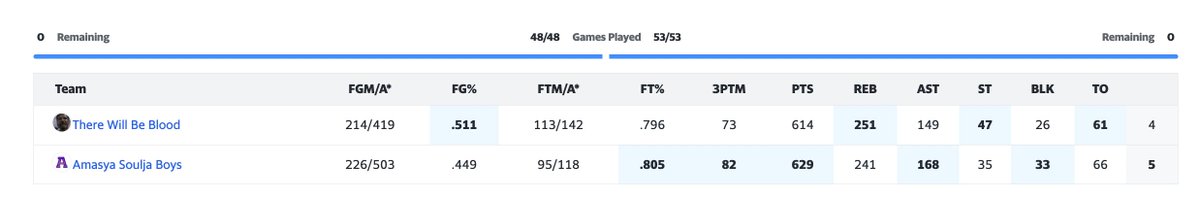 İnan Özdemir tweet media