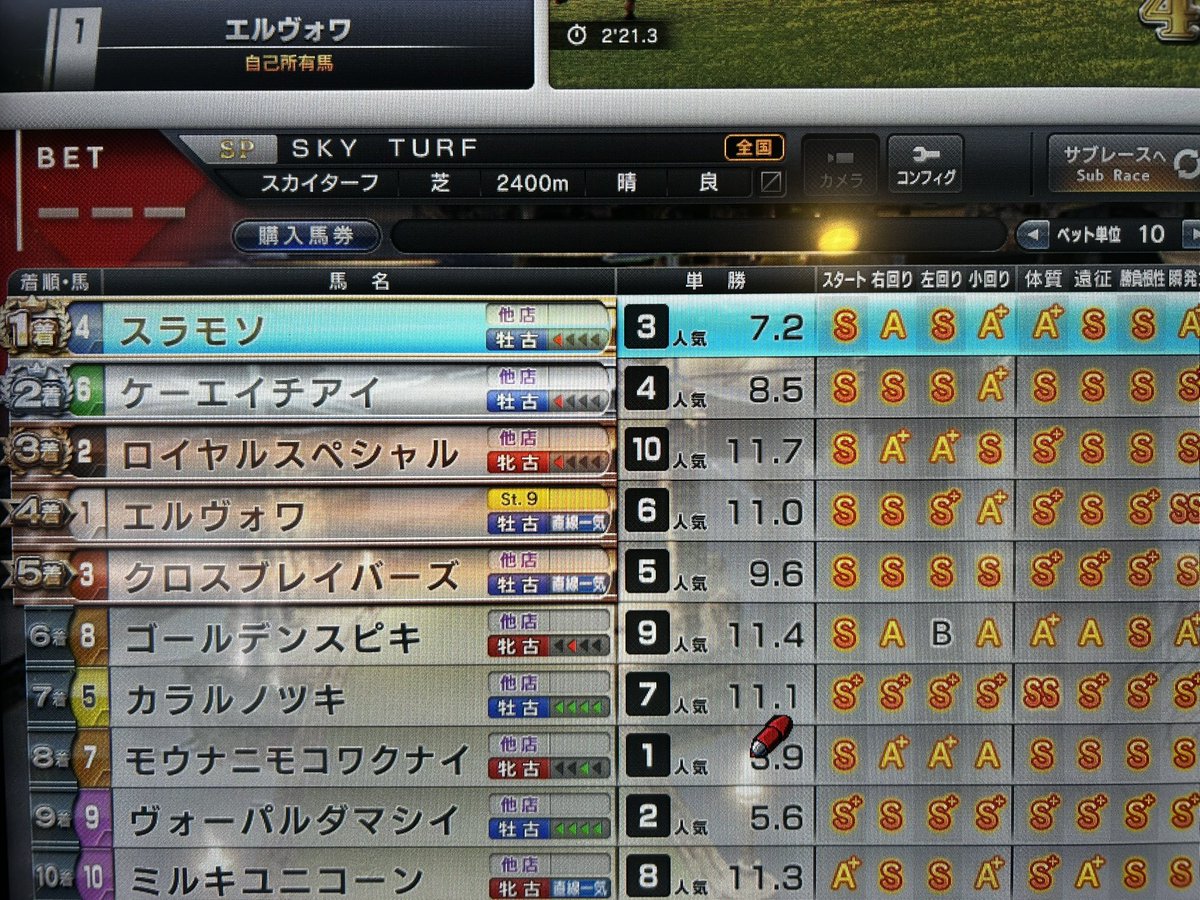 ウイング@スタホ4(ラウワン半道橋) tweet media