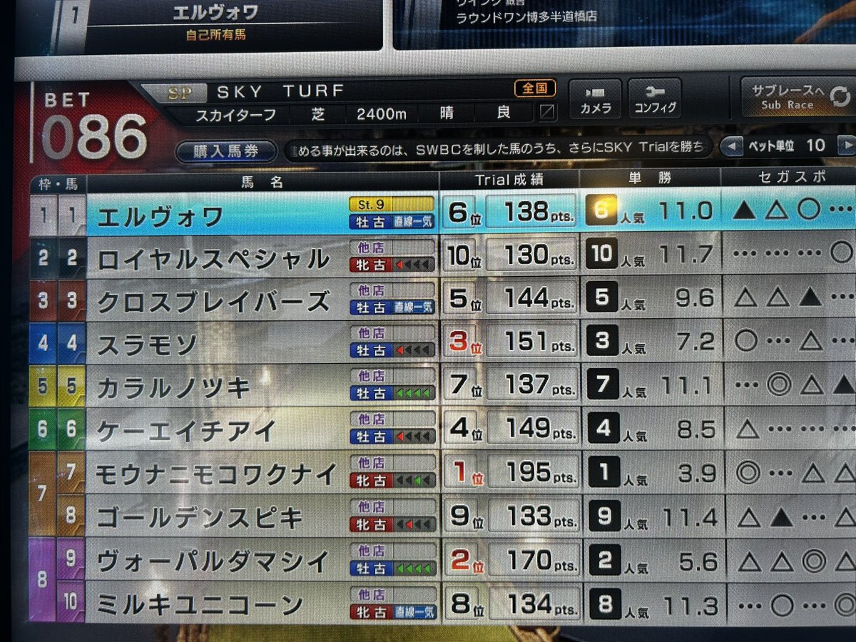 ウイング@スタホ4(ラウワン半道橋) tweet media