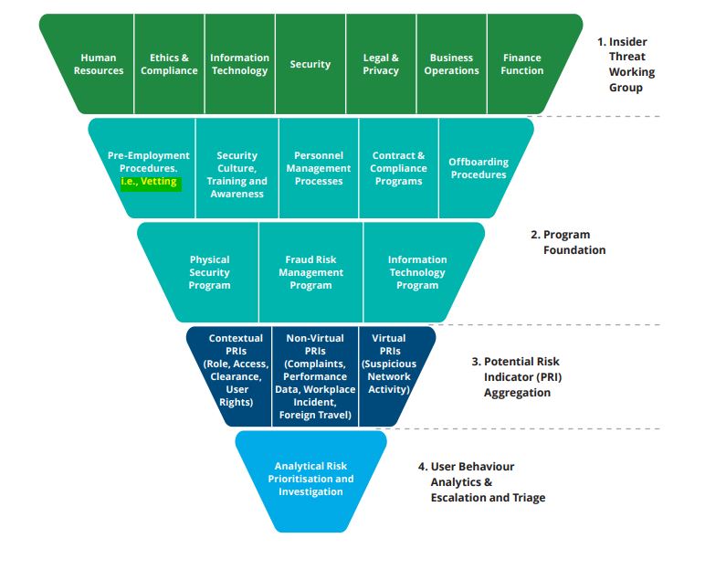 Cleard Life tweet media