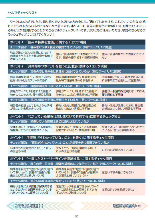 野崎篤志｜知財情報を組織の力に変えるコンサルタント tweet media