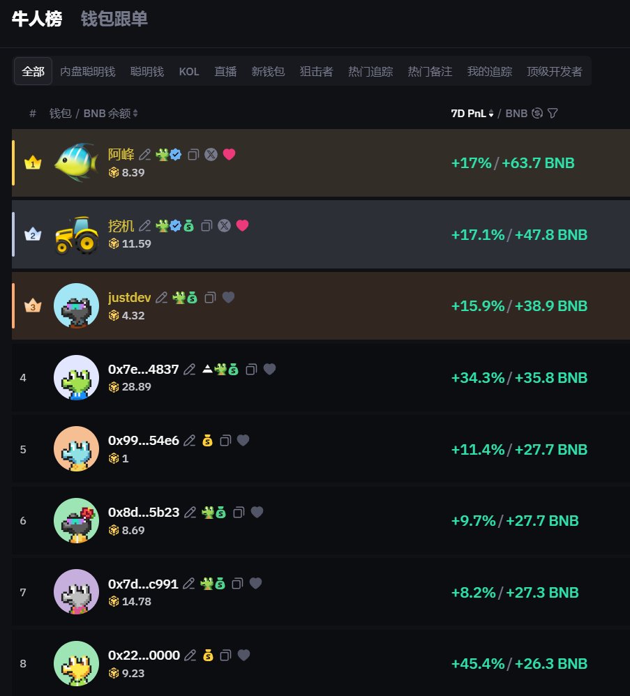 YYYzzy | GDC🦞 tweet media