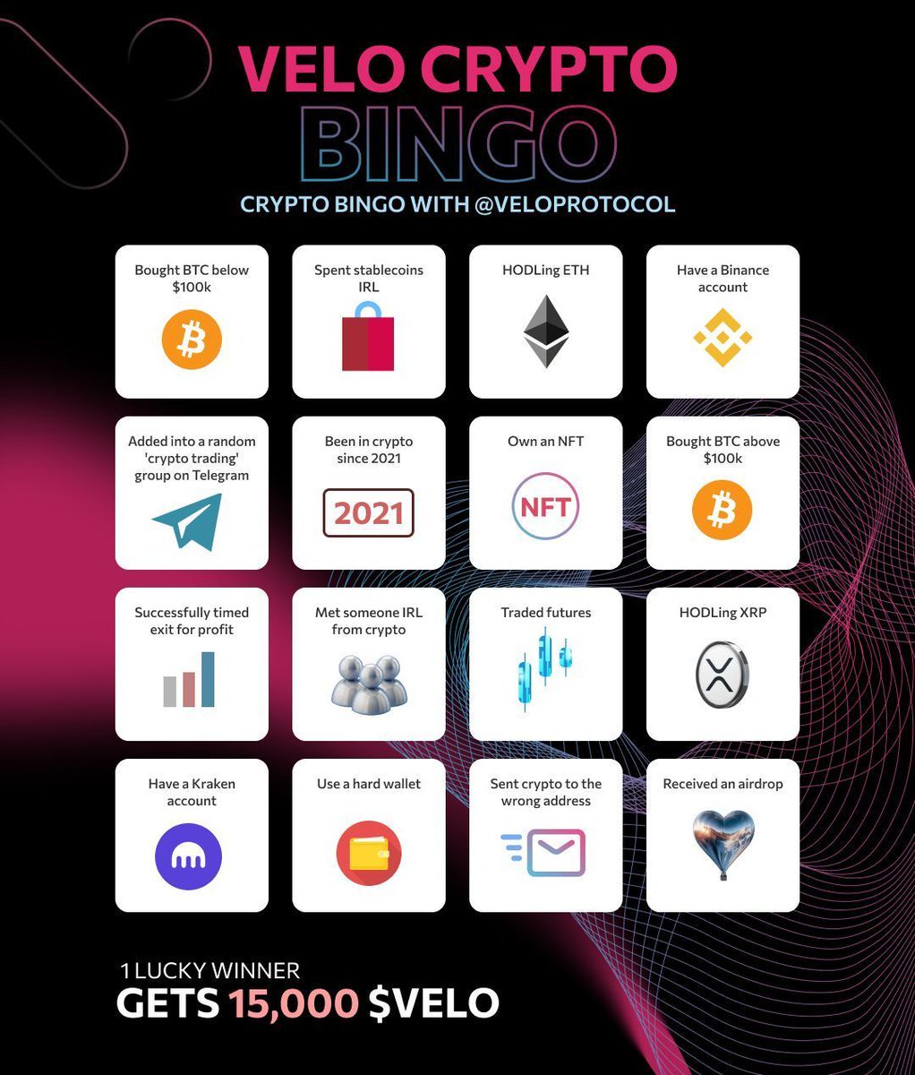 Velo Official tweet media