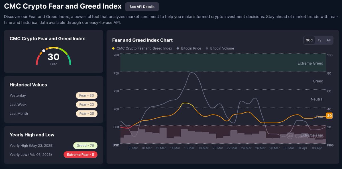 Solana Sensei tweet media