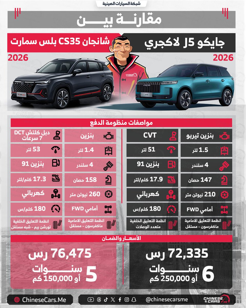 شبكة السيارات الصينية tweet media