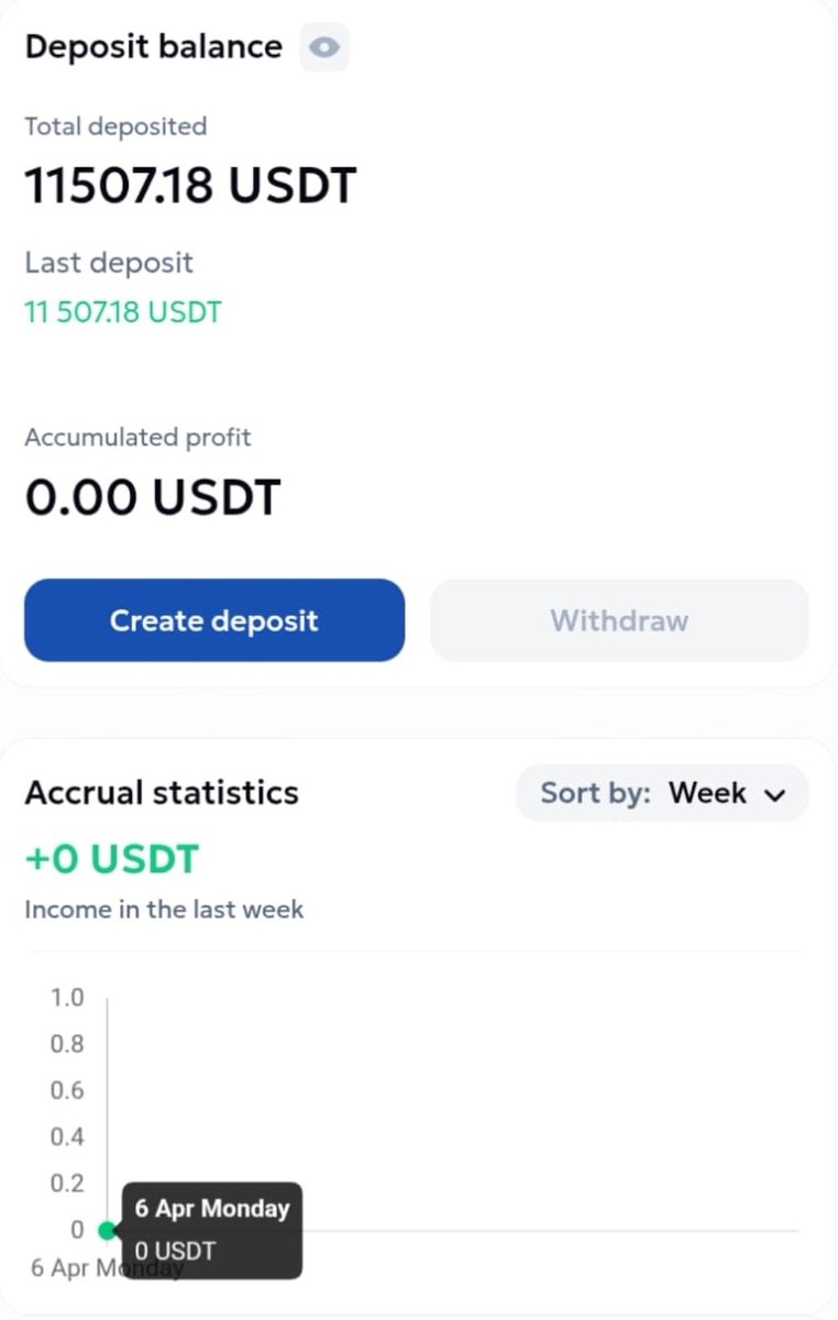 crypto.bentley man tweet media