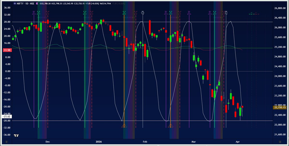 𝓖𝓾𝓻𝓾 🏹ᅠᅠᅠᅠᅠᅠᅠᅠᅠᅠᅠᅠᅠᅠᅠᅠᅠᅠᅠᅠᅠᅠᅠᅠᅠᅠᅠᅠᅠ tweet media