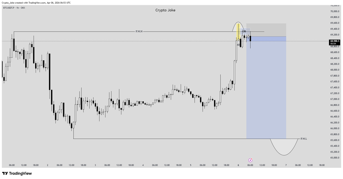 CryptoJoke tweet media