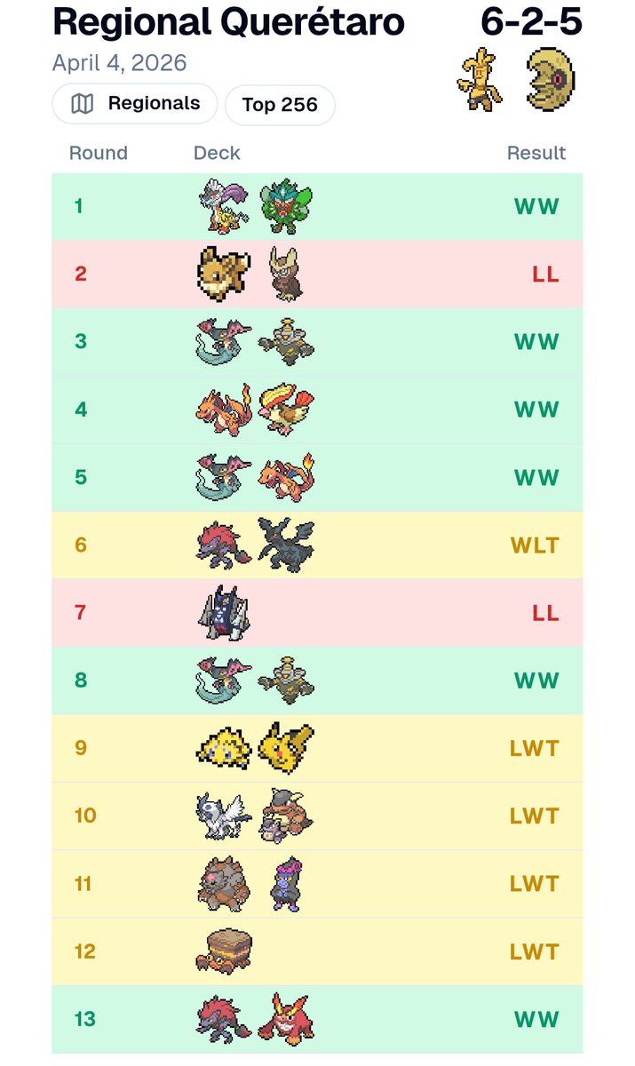 CompaRoy tweet media