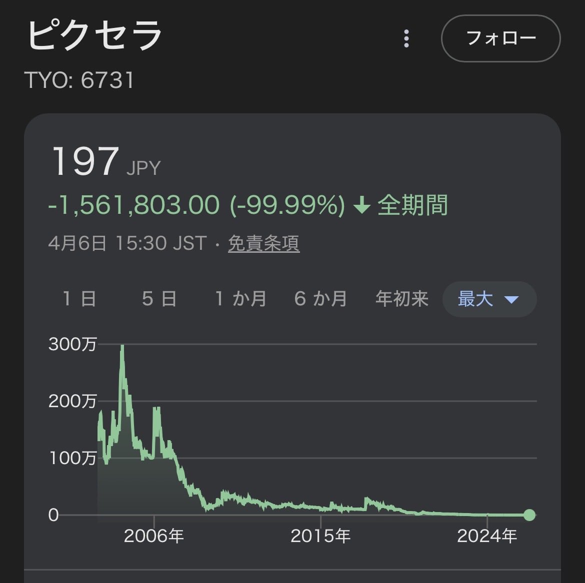 貧乏くん tweet media
