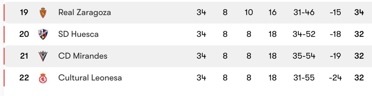 Every_No_Where tweet media