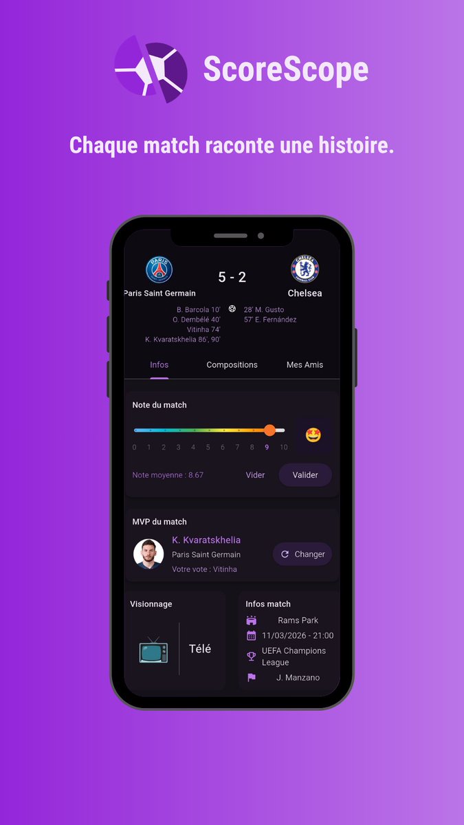 ScoreScope tweet media