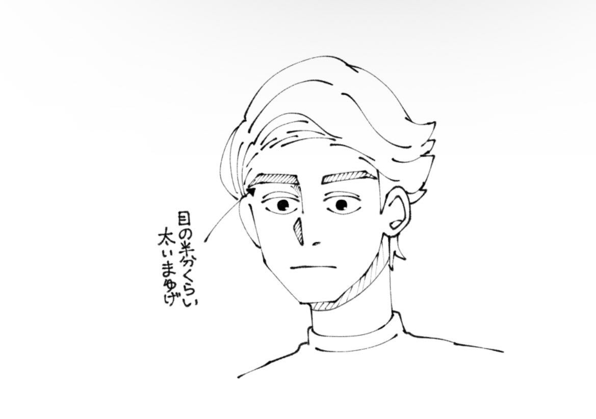 ここが癖(へき)ポ