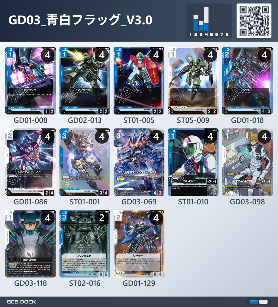 shun_s811's tweet photo. #ガンダムカードゲーム #GCG
#GD03 #青白フラッグ
紫白フラッグの構築を転用した青白バウンスアグロ
リンク要求や小難しい要素が無くなり、アムロやコルシカの単純なカードパワーで攻めれるので扱いが簡単
後攻でもカウンター気味な立ち回りができるのでアグロ対面は強いと思います！ https://t.co/zB4viKu5rs