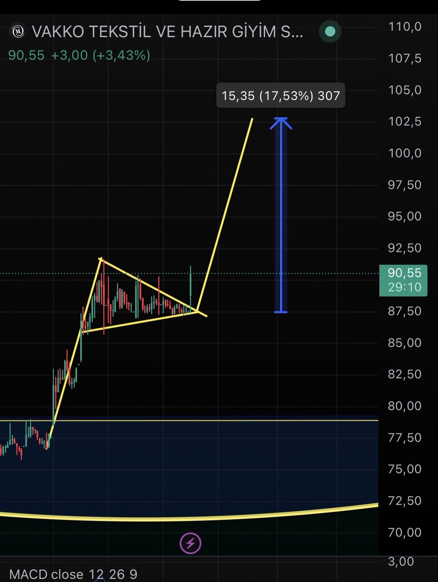 𝑲𝒖𝒛𝒆𝒚𝒃𝒆𝒚𝒊 tweet media