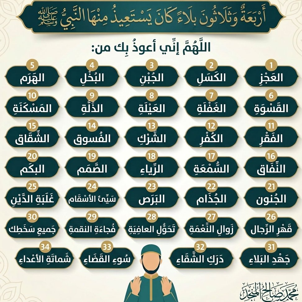 محمد صالح المنجد tweet media