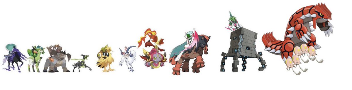 Groudon tweet media