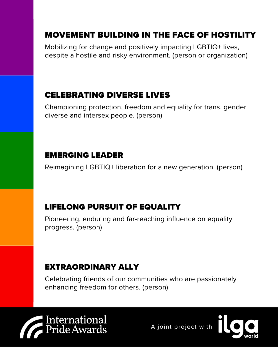 UNDPHIVHealth's tweet image. All over the world, #LGBTIQ+ equality heroes are making change happen. We want to thank them.
The 2026 #internationalprideawards will be presented in 5 categories.
Nominations are open until 17 April: internationalprideawards.org/en/nominations/