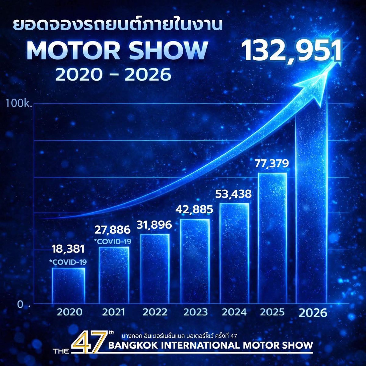 แม่กระต่ายพอพอ 🌼🌻 tweet media