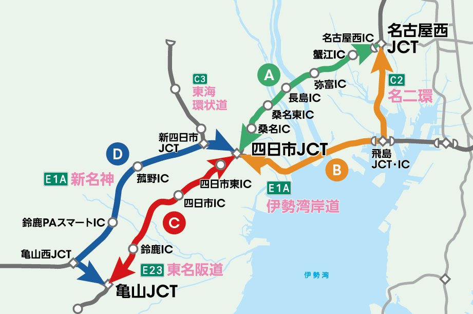 名二環 #東名阪道 #集中工事 亀山IC～名古屋西IC 昼夜連続・車線規制