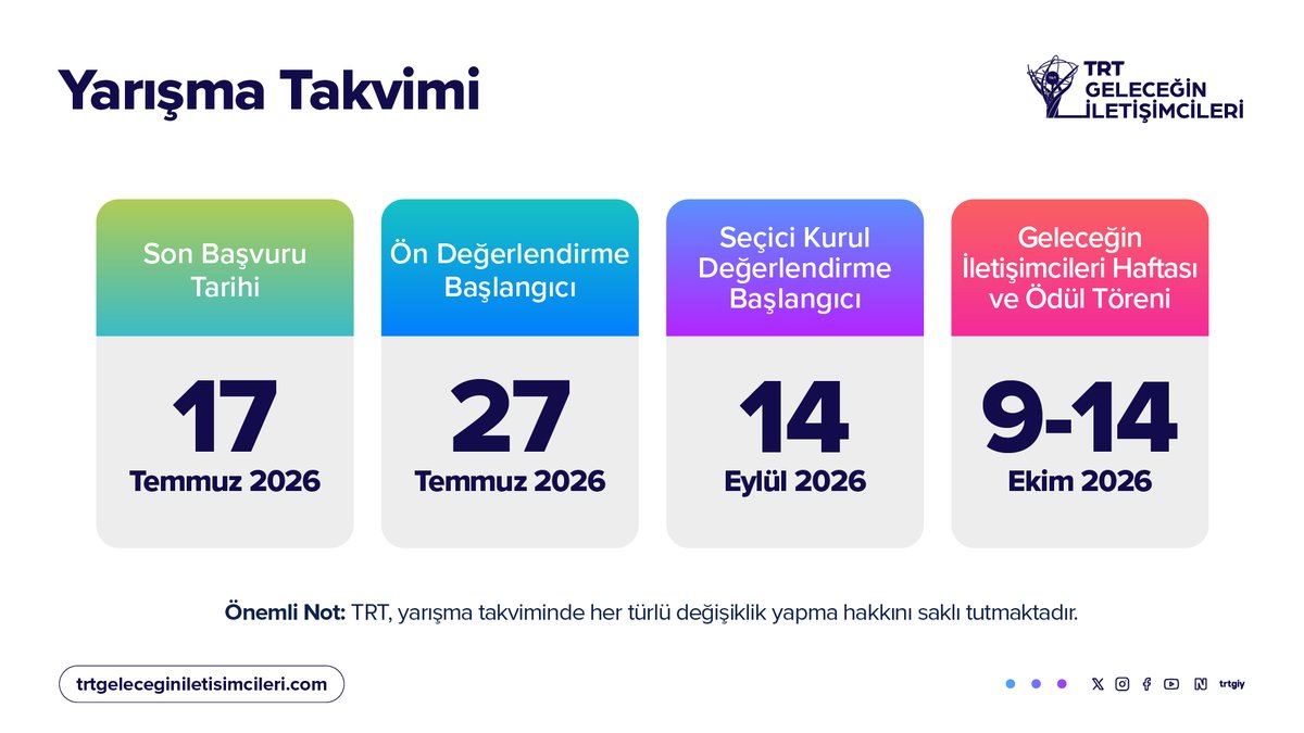 TRT Geleceğin İletişimcileri Yarışması tweet media