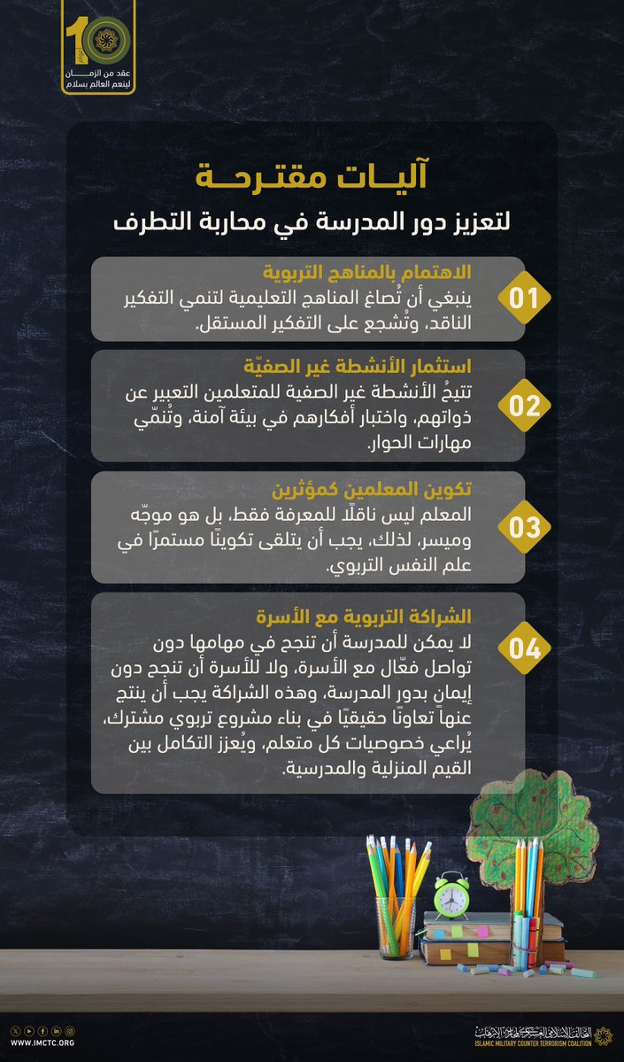 التحالف الإسلامي tweet media