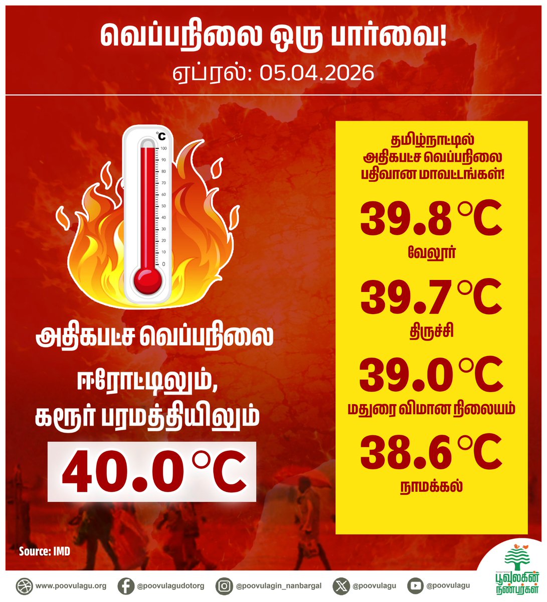 Poovulagin Nanbargal / பூவுலகின் நண்பர்கள் tweet media