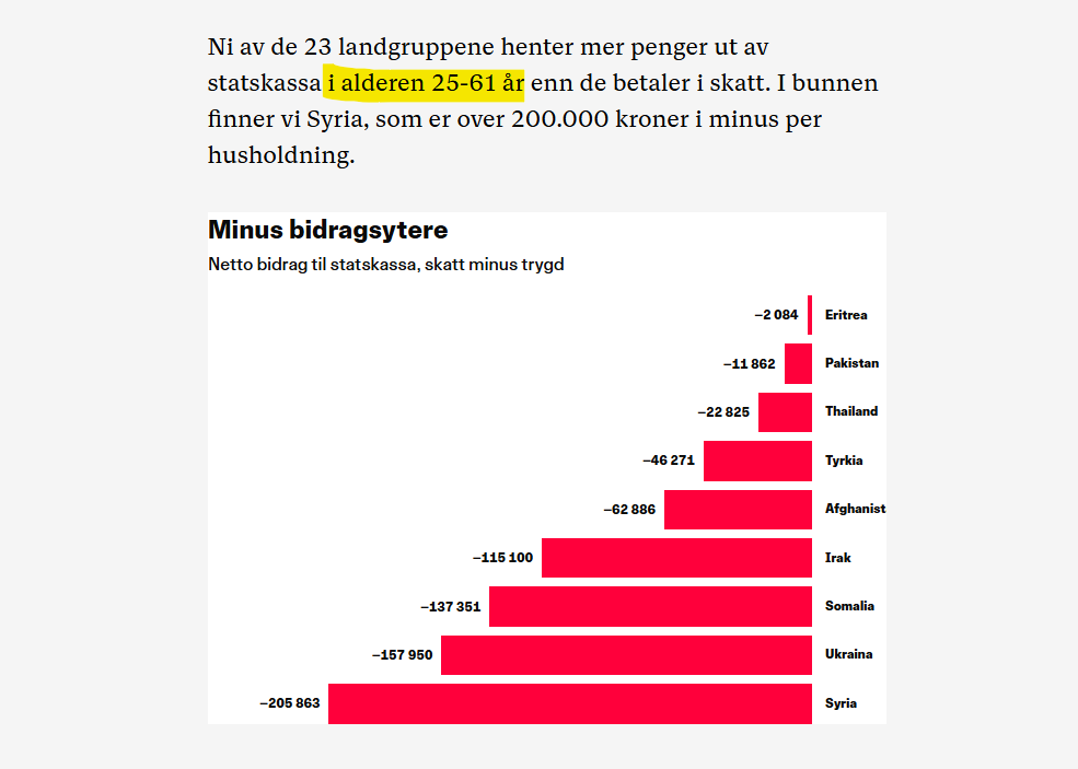 Espen Teigen tweet media
