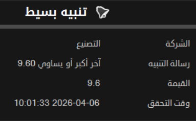 Tech_Abo_Fahd's tweet photo. التصنيع ينفجر صعودا مع بداية الجلسة💥
يصل اليوم إلى 9.60 ✅
مسجلا نسبة صعود(+9%)💯
لاتخلي الفرص تفوتك 
▶️▶️▶️   https://t.co/WRKXsXa0o0   ◀️◀️◀️
مع تحيات د. أبو فهد 
#تاسي_الفخم #الاسهم_السعودية #السوق_السعودى #همسه_صباحيه #المسيرة_عاجل #أرامكو #الراجحي #الخزف #اميانتيت #زجاج #طباعة_وتغليف