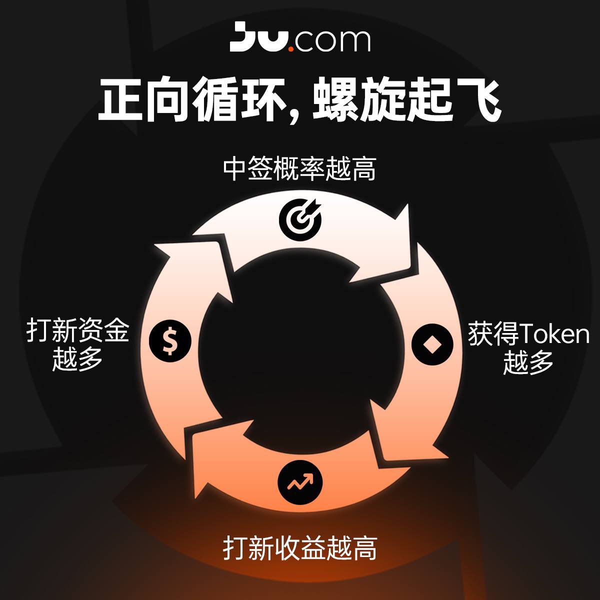 财经悟空 tweet media