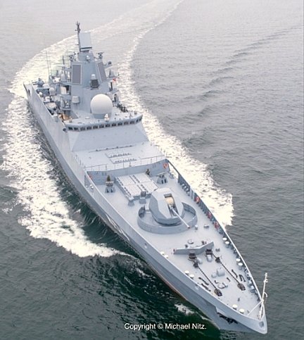 Defence Index tweet media