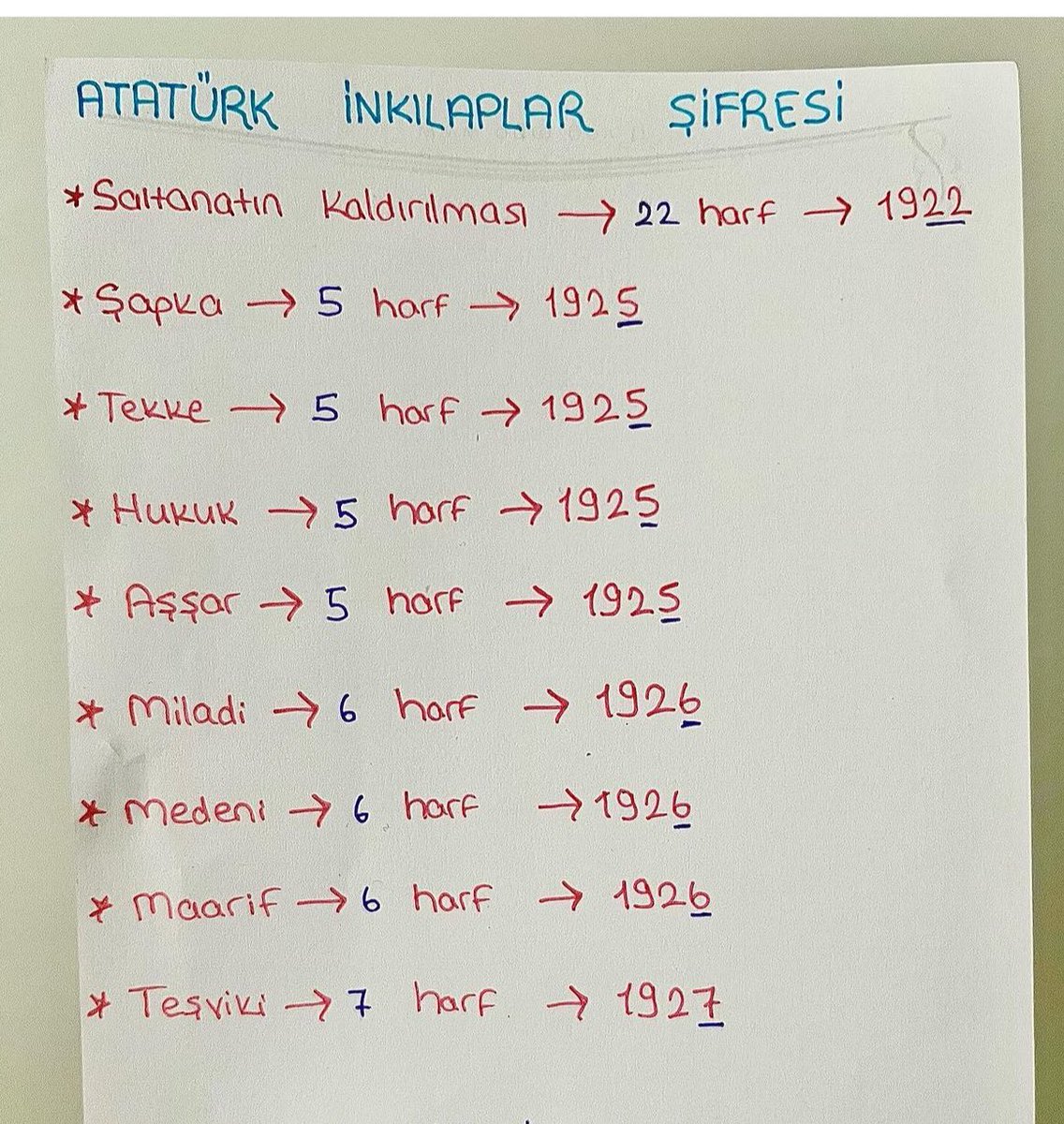 Günün Notu ✅