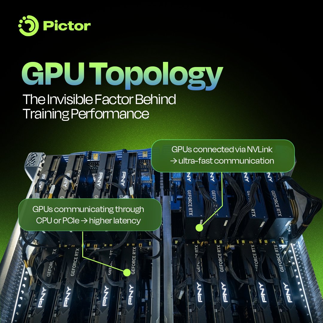 Pictor Network tweet media