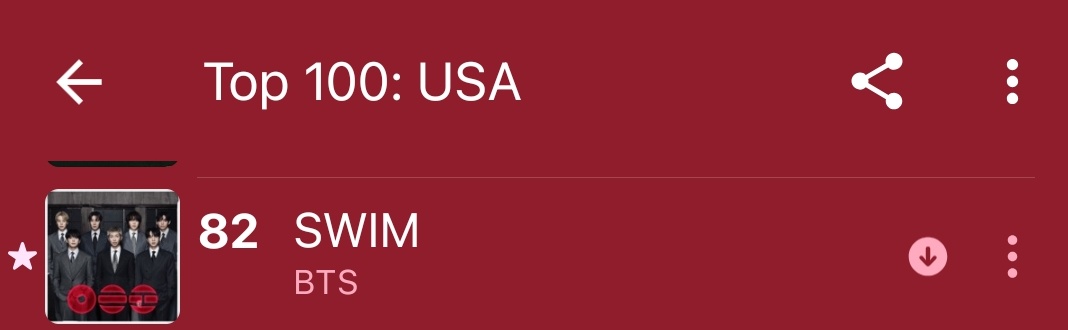 Bangtan Streamers⁷⊙⊝⊜ tweet media