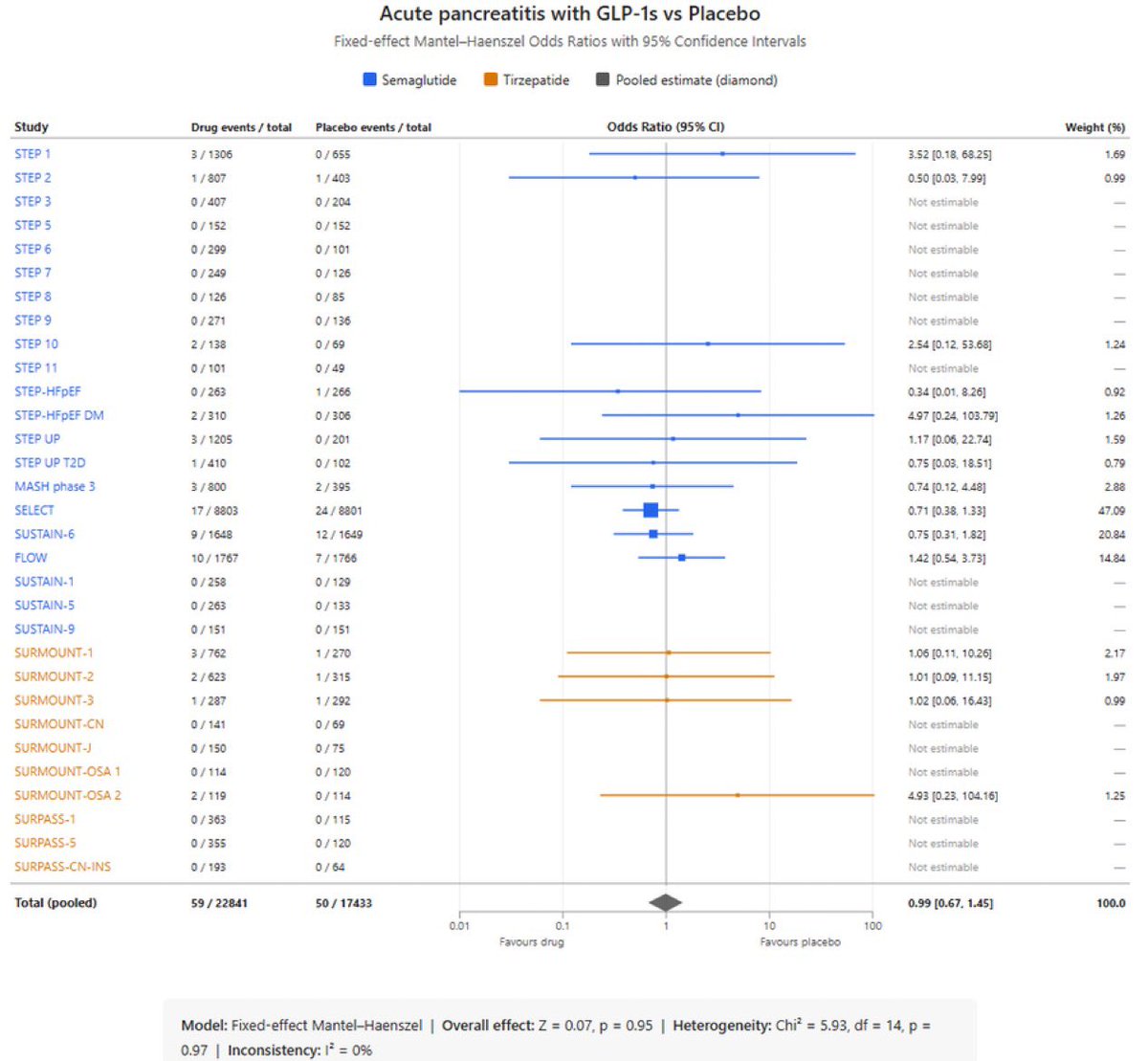 Prof. Dr. Muhammed Keskin tweet media
