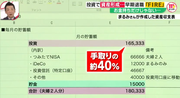 FIREし隊@高配当株投資家 tweet media