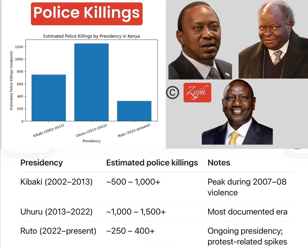 Emmanuel Chelule tweet media
