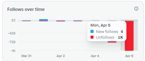老马数字财经 tweet media