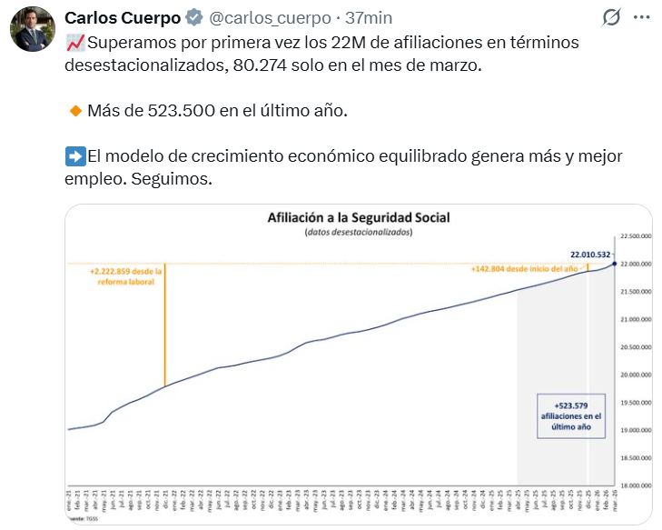 Jon González tweet media