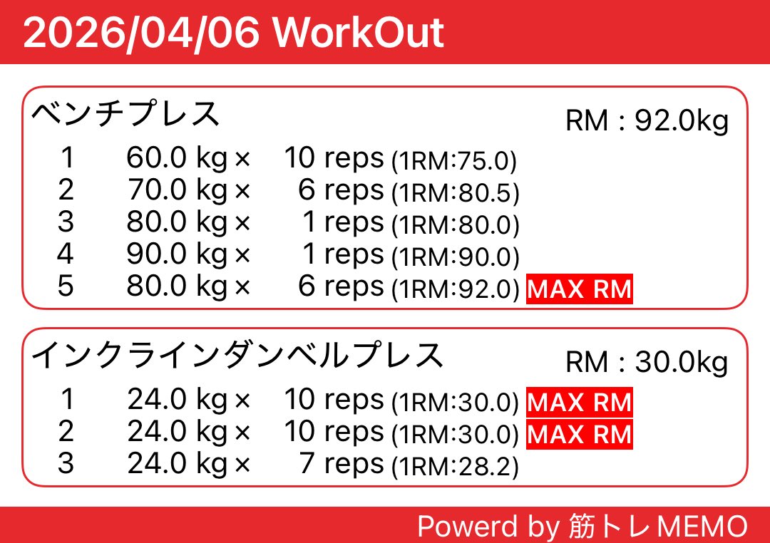 リユウ tweet media